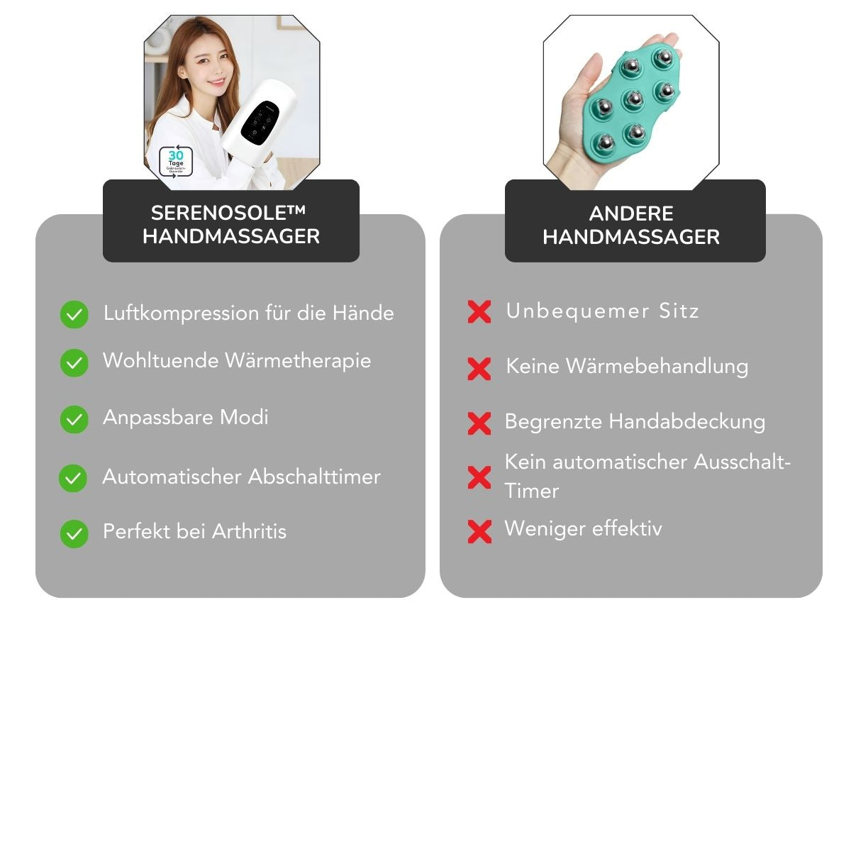 Serenosole™ HandEase | Für Arthritis & steife Hände | Lindert Schmerzen & fördert die Durchblutung