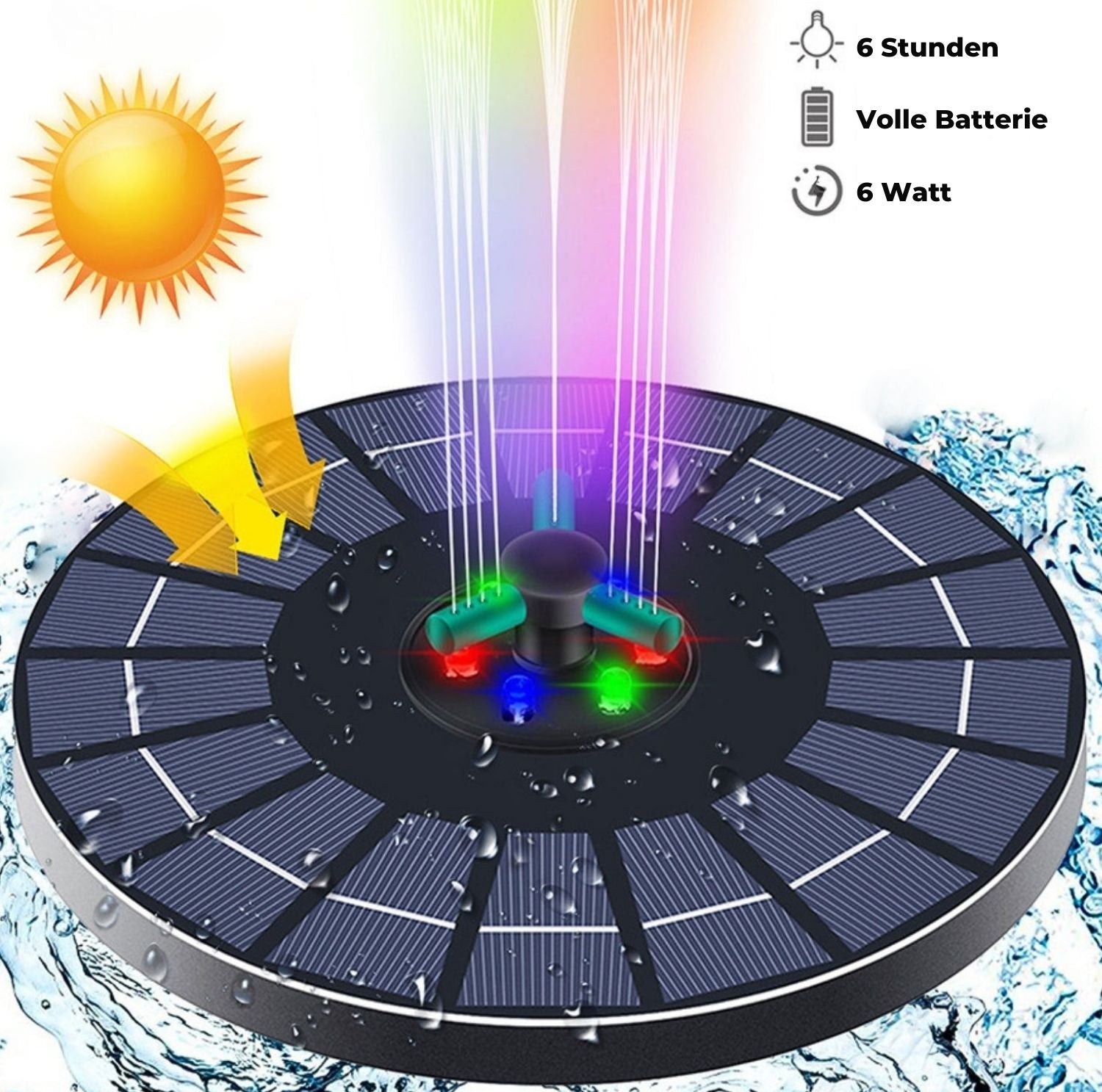 Serenosole™ SolarCascade | Vogelmagnet & Zen-Vibes | Solar-Wasserfontäne (+ 8 GRATIS Aufsätze)