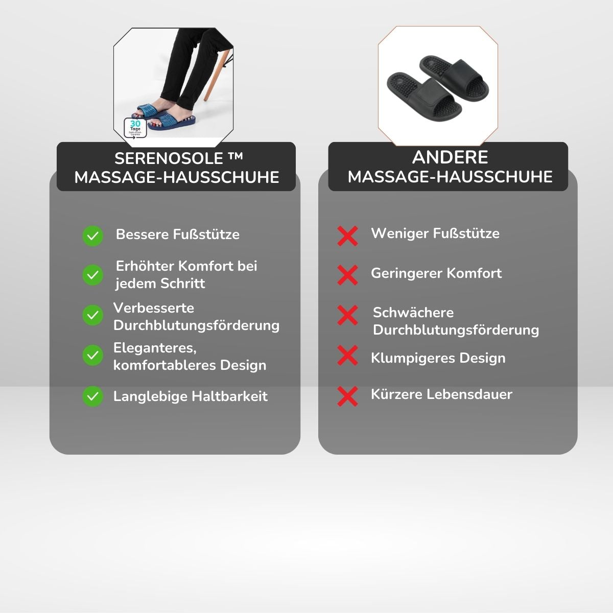 Serenosole™ SootheSteps Acupressuurpantoffels | Verwen uw voeten dagelijks | De beste voetmassageslippers 2024 (1+1 GRATIS)
