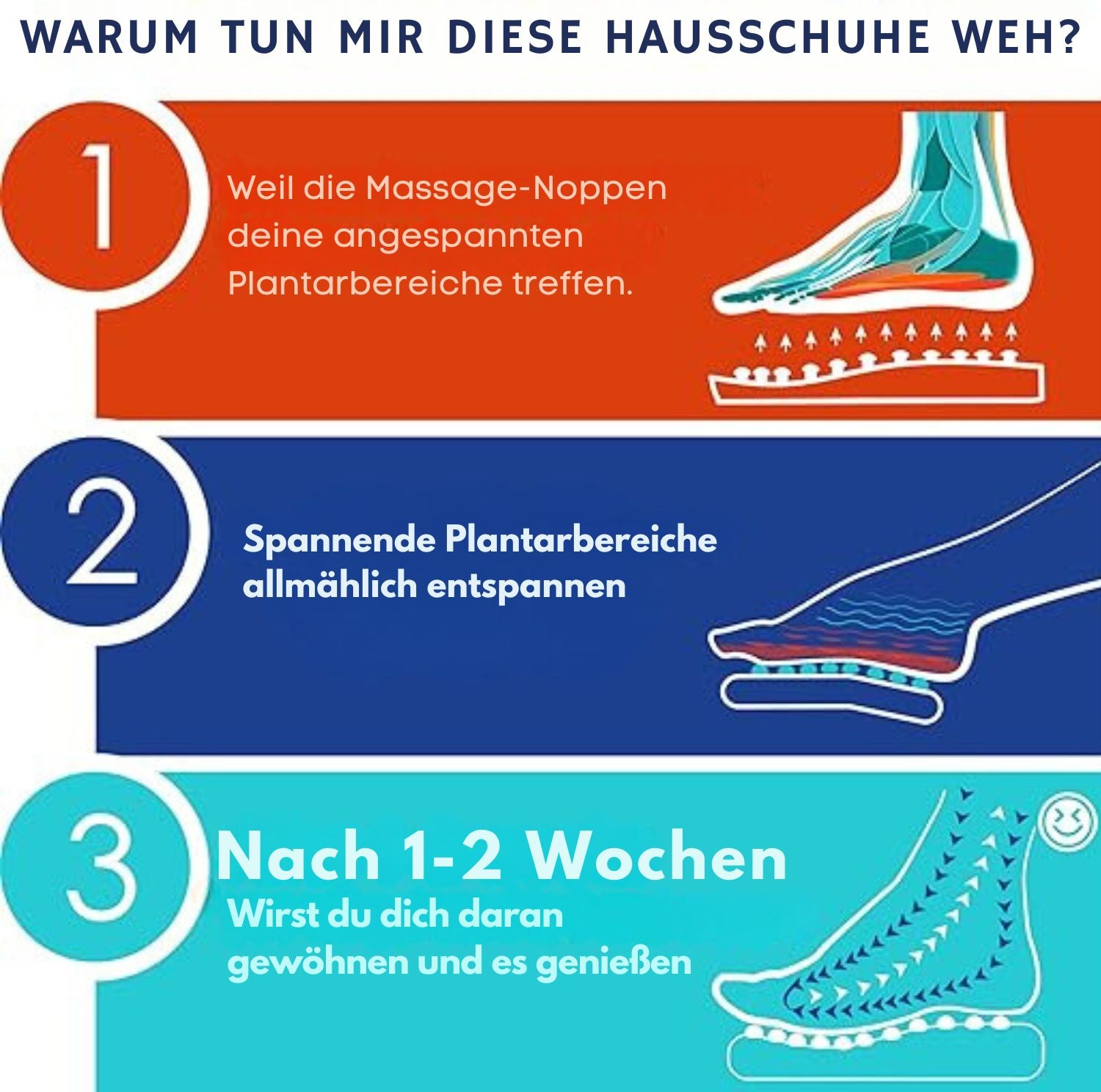 Serenosole™ SootheSteps Acupressuurpantoffels | Verwen uw voeten dagelijks | De beste voetmassageslippers 2024 (1+1 GRATIS)