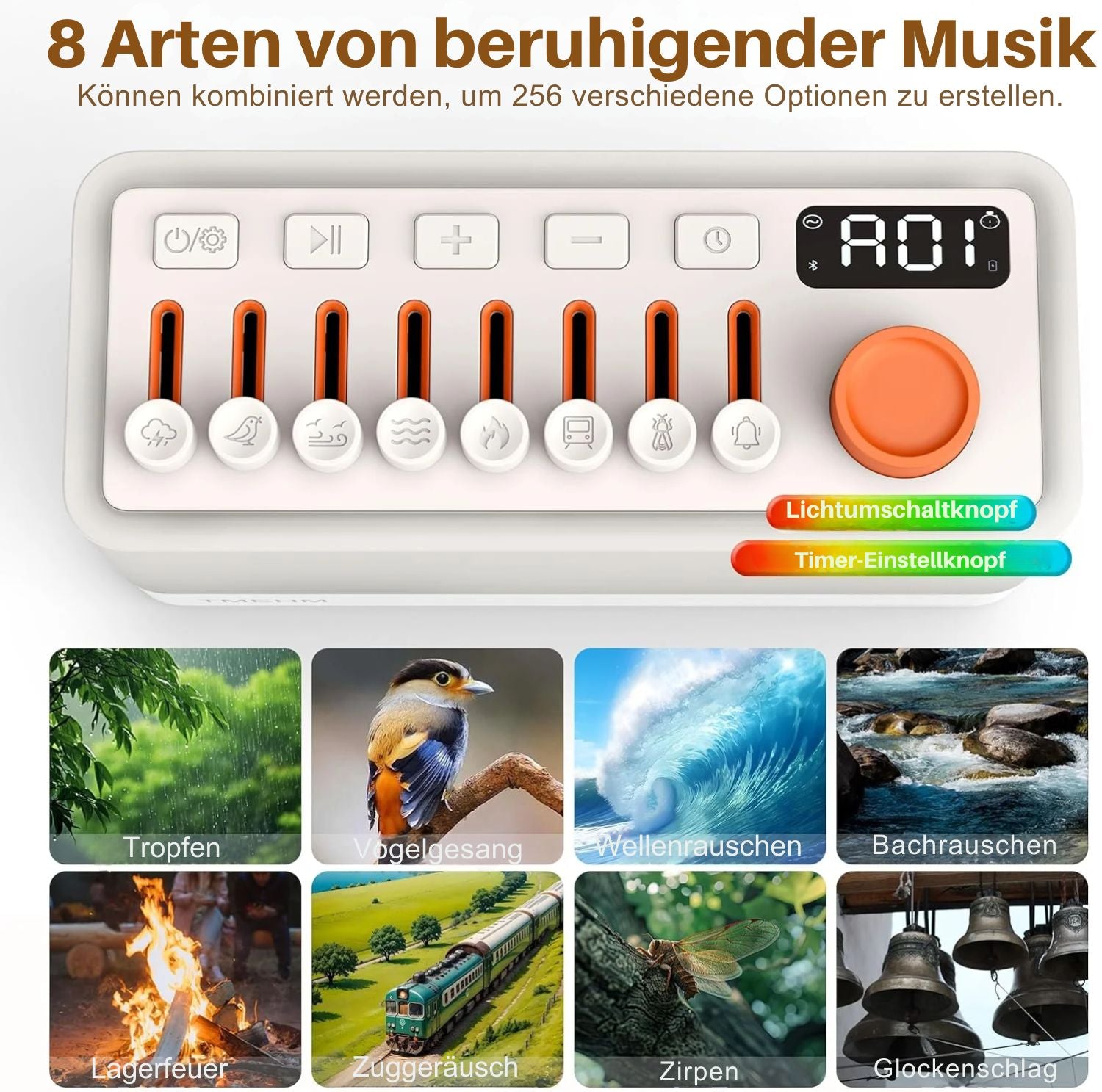 Serenosole™ DreamNoise | Blockiere Ablenkungen und genieße beruhigende Klänge | Der ultimative Schlafbegleiter 2025