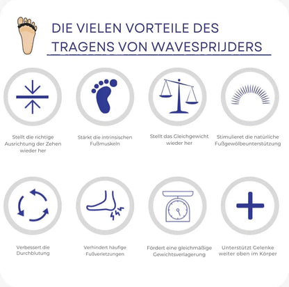 Serenosole™ FlexiToe | Dehne, richte aus und entspanne deine Zehen (1+1 GRATIS)