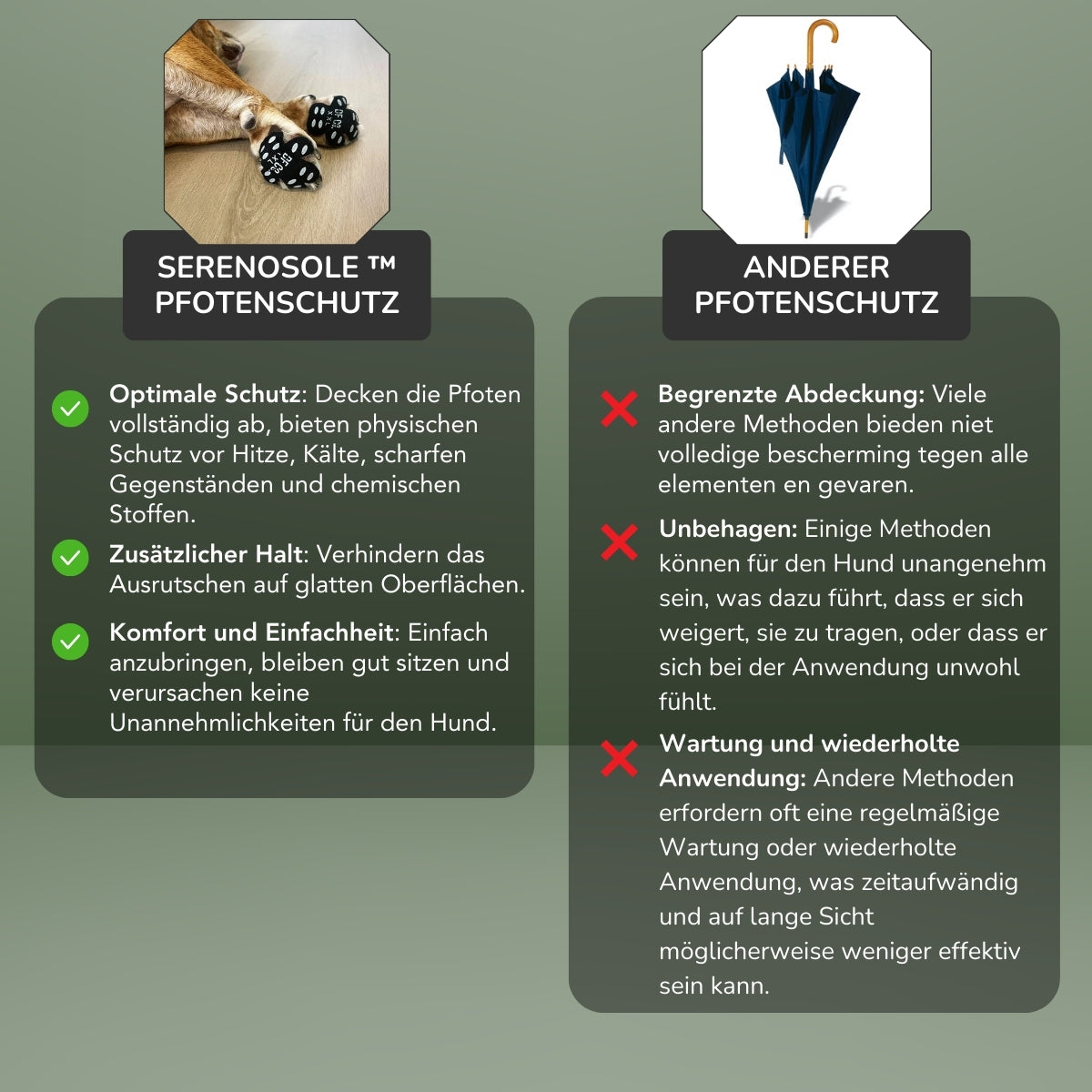 PawGuard-pads | Ultieme bescherming voor de pootjes van uw hond (5 sets)
