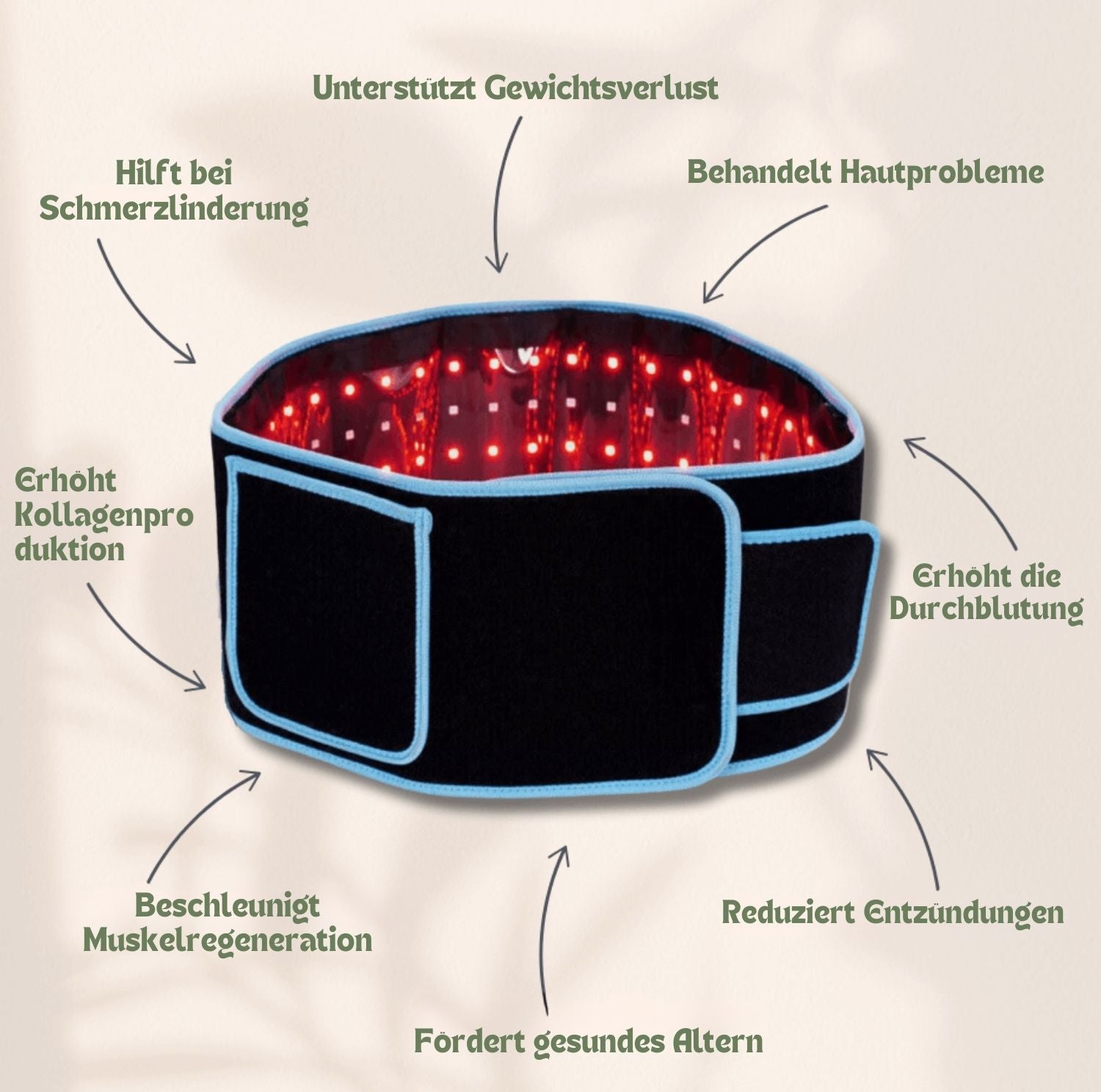 Serenosole™ RadianceBelt | Zielt auf Fett, Lindert Schmerzen und Verbessert die Hautgesundheit | Ultimativer Wellness-Gürtel 2025