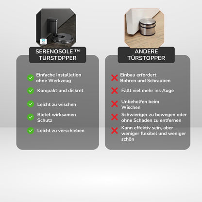 Serenosole™ Holdique Deurstopper | Houdt deuren stil zonder te boren.  | Meest populaire deurstopper 2024 (1+1 GRATIS)