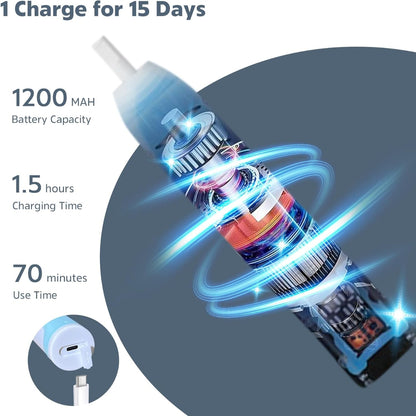 Serenosols™Bottle Blast | Meest populaire flessenreiniger 2024 ( 3 GRATIS opzetstukken en 1 stroborstel)