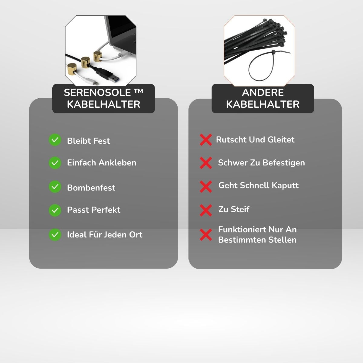 Serenosole™ CableMate kabelhouder | Snel bevestigen en kabels netjes houden Netste kabelanker 2024 (3+3 GRATIS)