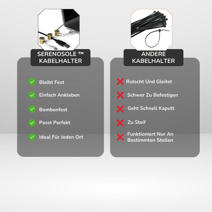 Serenosole™ CableMate kabelhouder | Snel bevestigen en kabels netjes houden Netste kabelanker 2024 (3+3 GRATIS)