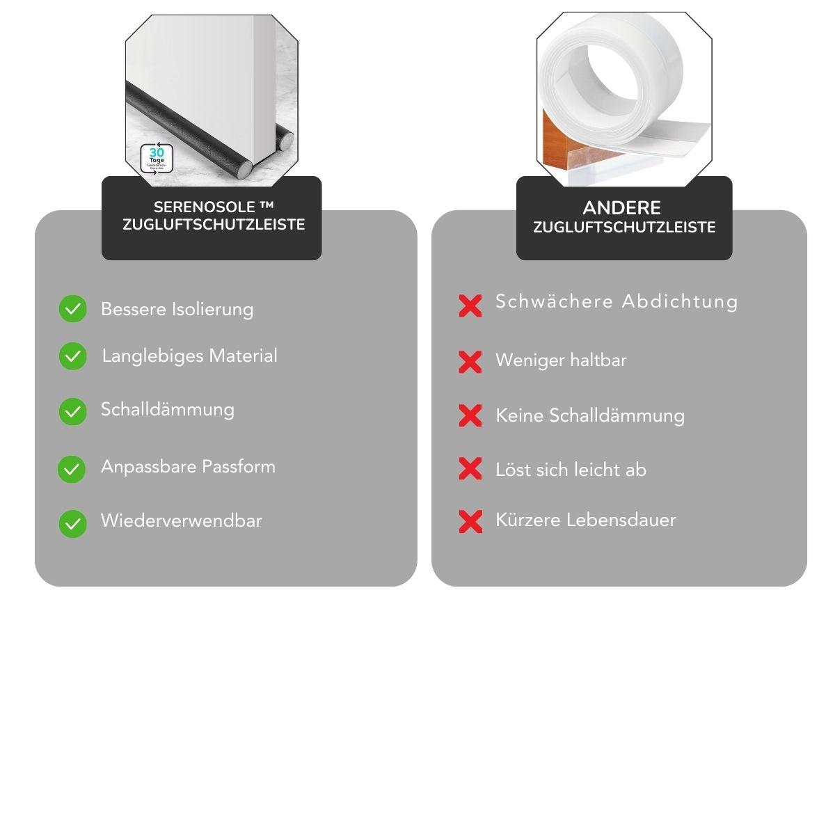 Serenosole™ Deurkussen| Blokkeert koude tocht en lawaai | Beste oplossing tegen de kou 2024 (2+2 GRATIS)