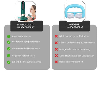 Serenosole™ CellaGlow anticellulitismassageapparaat | Voor een gladdere huid en ter verbetering van de bloedcirculatie | SlimSculpt 2024 (+GRATIS massageolie)
