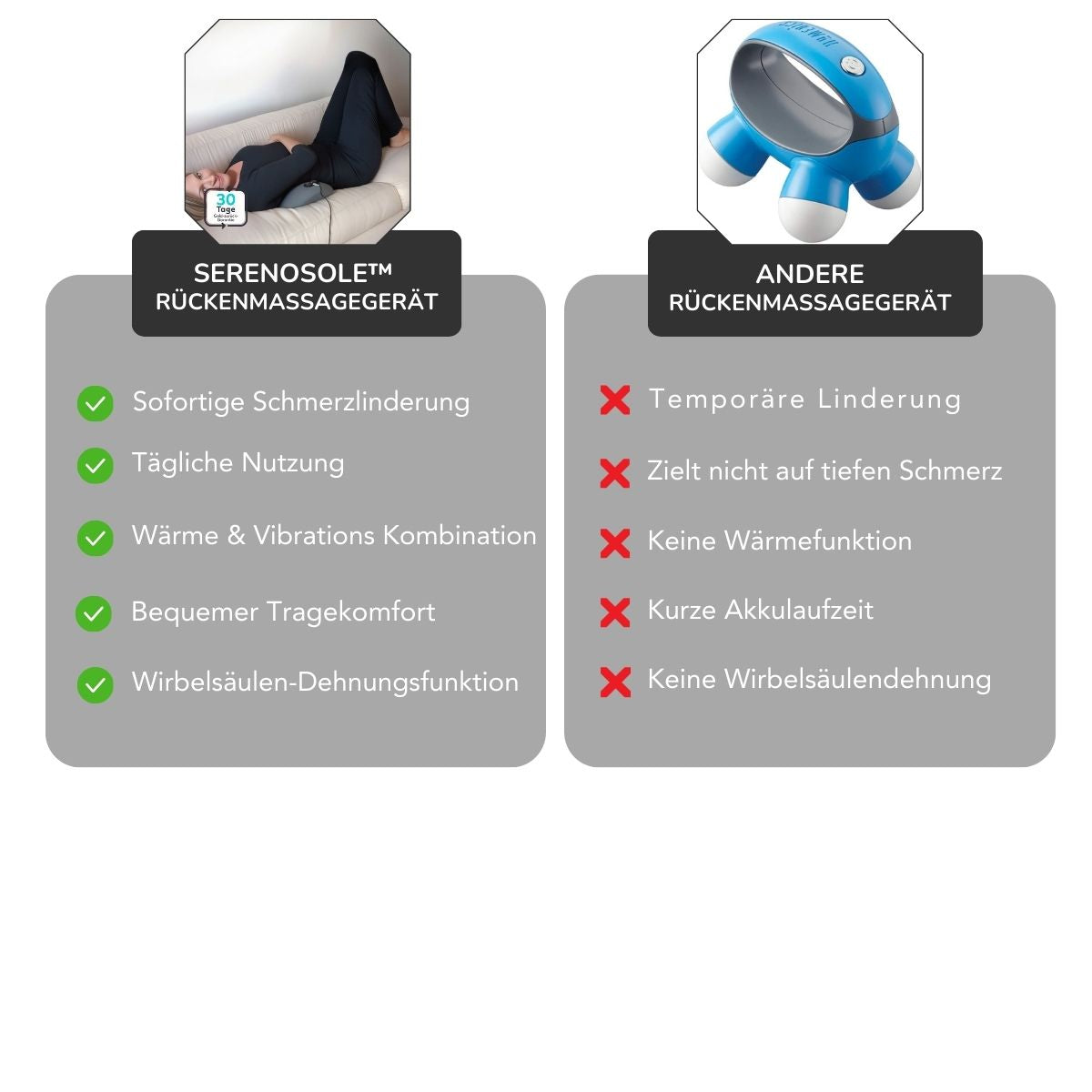 Serenosole™ FlexRelief | Sofortige Linderung von Rückenschmerzen mit Wärme und Vibration | Schlauester Rückenmassagegerät 2025