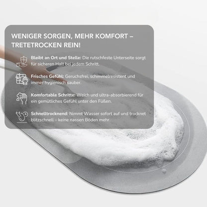 Serenosole™ DrySwift | Nimmt Wasser blitzschnell auf und trocknet noch schneller | Absorbierendste Matte 2025