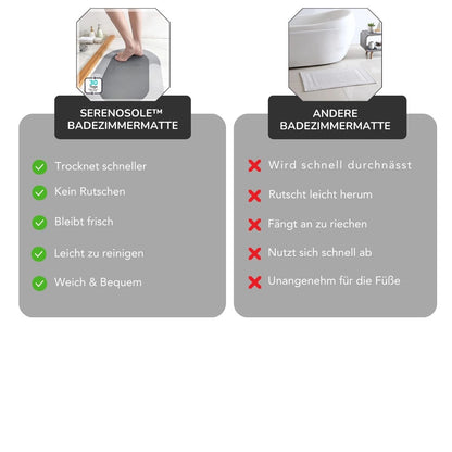 Serenosole™ DrySwift | Nimmt Wasser blitzschnell auf und trocknet noch schneller | Absorbierendste Matte 2025