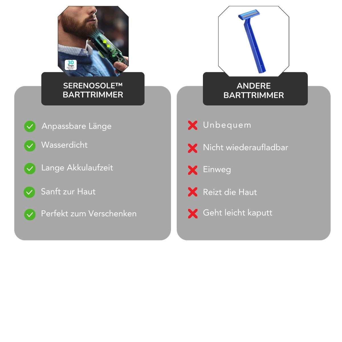 Serenosole™ SleekShave | Hol dir jedes Mal einen sauberen Schnitt, ganz ohne Haare überall
