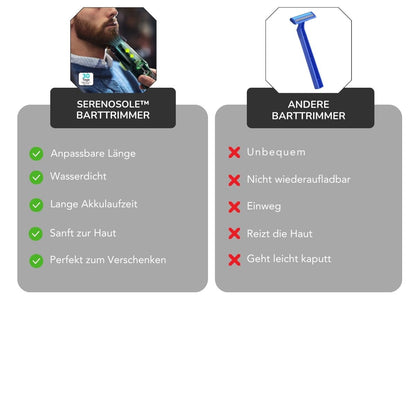 Serenosole™ SleekShave | Hol dir jedes Mal einen sauberen Schnitt, ganz ohne Haare überall
