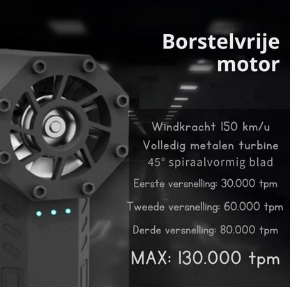 Serenosole™ PowerWhirl Bläser | Leistungsstarker Luftstrom für schnelle und effiziente Leistung | Der leistungsstärkste Bläser 2024
