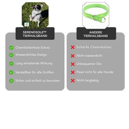 Serenosole™ PawShield | Schütze deinen Hund auf natürliche Weise vor Parasiten | Ultimativer Hundeschutz 2025
