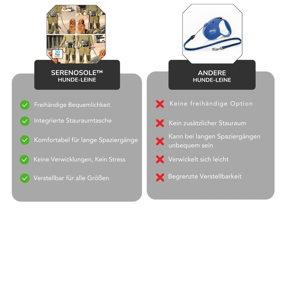 Serenosole™ LeashMate Hunde-Leine | Einfach, bequem und absolut stressfrei | Top Hunde-Leinen-Innovation 2024