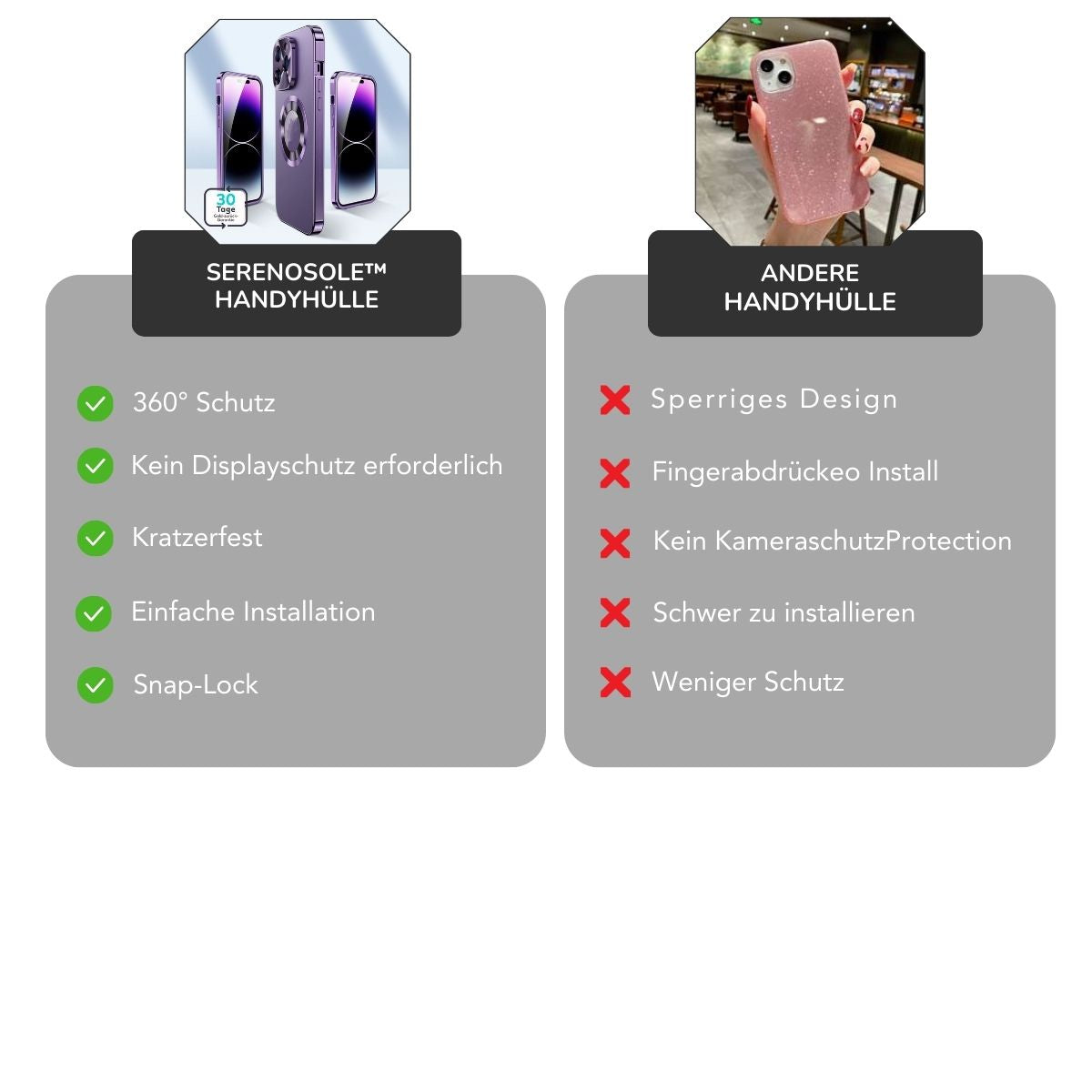 Serenosole™ ShieldX | Schlank, stoßfest und magnetisch – der neue beste Freund deines Handys | Der robusteste Fall, die einfachste Installation 2025