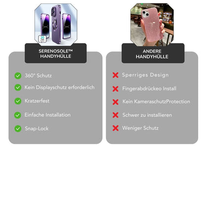 Serenosole™ ShieldX | Schlank, stoßfest und magnetisch – der neue beste Freund deines Handys | Der robusteste Fall, die einfachste Installation 2025