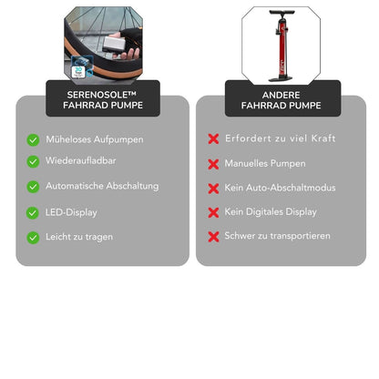 Serenosole™ PumpMate | Klein, stark &amp; immer dabei (+4 GRATIS Geschenke)