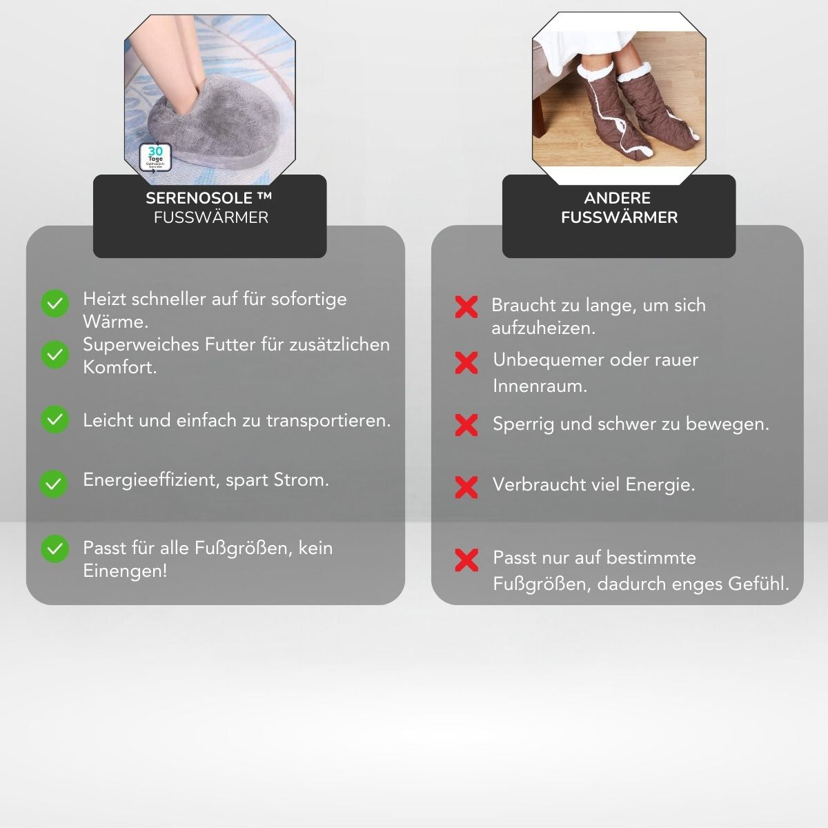 Serenosole™ CozyStep-voetwarmer | Directe warmte en comfort voor koude voeten | Voetlampen 2024