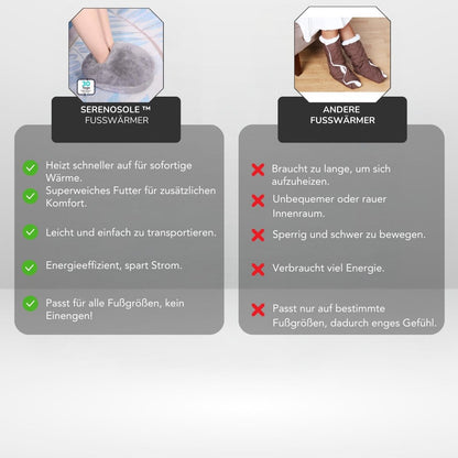 Serenosole™ CozyStep-voetwarmer | Directe warmte en comfort voor koude voeten | Voetlampen 2024