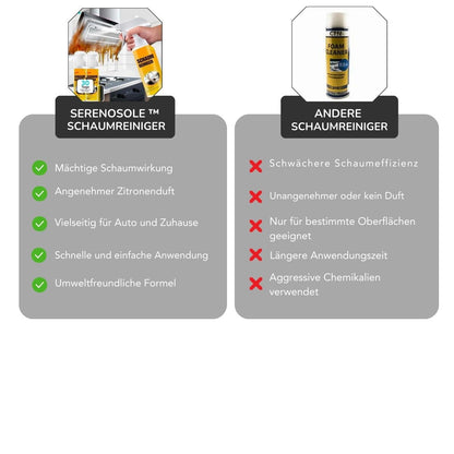 Serenosole™ FreshFoam-schuimreiniger | Rijk schuim dat oppervlakken sprankelend schoon achterlaat | Meest effectieve schuim 2024 (2+1 GRATIS)