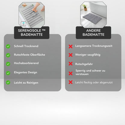 Serenosole™ FoldDry opvouwbare stenen badmat | Droogt supersnel en vouwt gemakkelijk op | Snelstdrogende mat 2024