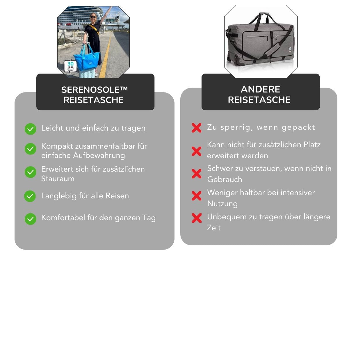 Serenosole™ FlexiPack Faltbare Reisetasche | Faltbar und super einfach zu packen, perfekt für jede Reise | Die ultimative Reise-Tasche für unterwegs 2024