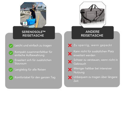 Serenosole™ FlexiPack Faltbare Reisetasche | Faltbar und super einfach zu packen, perfekt für jede Reise | Die ultimative Reise-Tasche für unterwegs 2024
