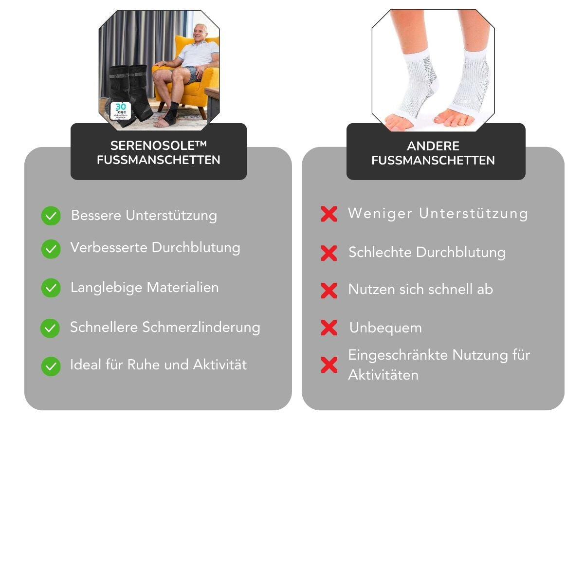 Serenosole™ ReliefStep | Sofortige Fußentlastung mit expertenentwickelter Unterstützung und gezielter Kompression | Ultimative Fußentlastung 2025