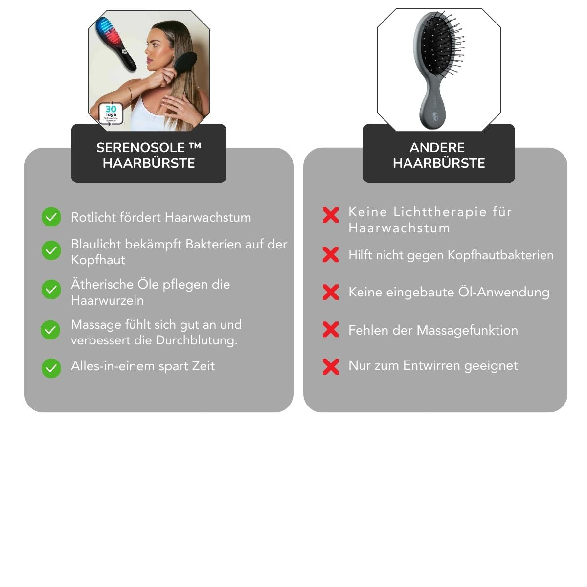 Serenosole™ Rood/Blauw Lichte Spuitborstel | Verbeterde gezondheid van haar en hoofdhuid | Beste oplossing voor een gezonde hoofdhuid 2024