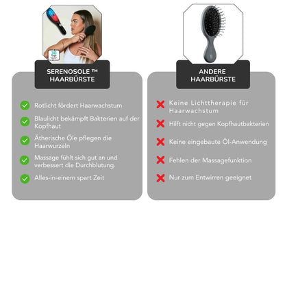 Serenosole™ Rood/Blauw Lichte Spuitborstel | Verbeterde gezondheid van haar en hoofdhuid | Beste oplossing voor een gezonde hoofdhuid 2024