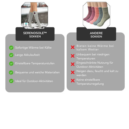 Serenosole™ ThermaWalk Heizsocken | Halte deine Füße warm und gemütlich | Die Wärmsten Socken 2024