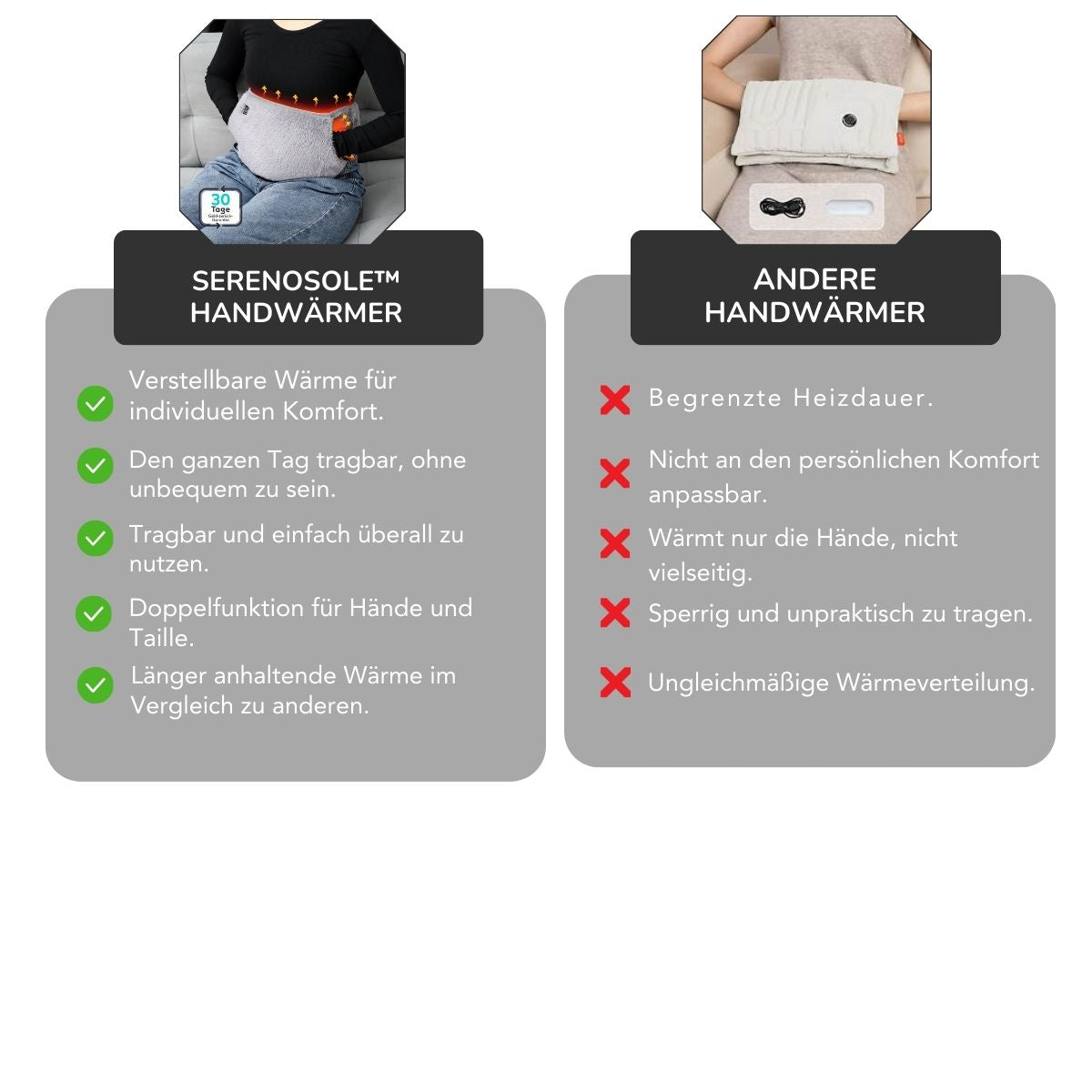 Serenosole™ CozyWrap Heizgurt und Handwärmer | Komfort den ganzen Tag mit verstellbarer Wärme | Tragbare Wärme für kalte Tage 2024