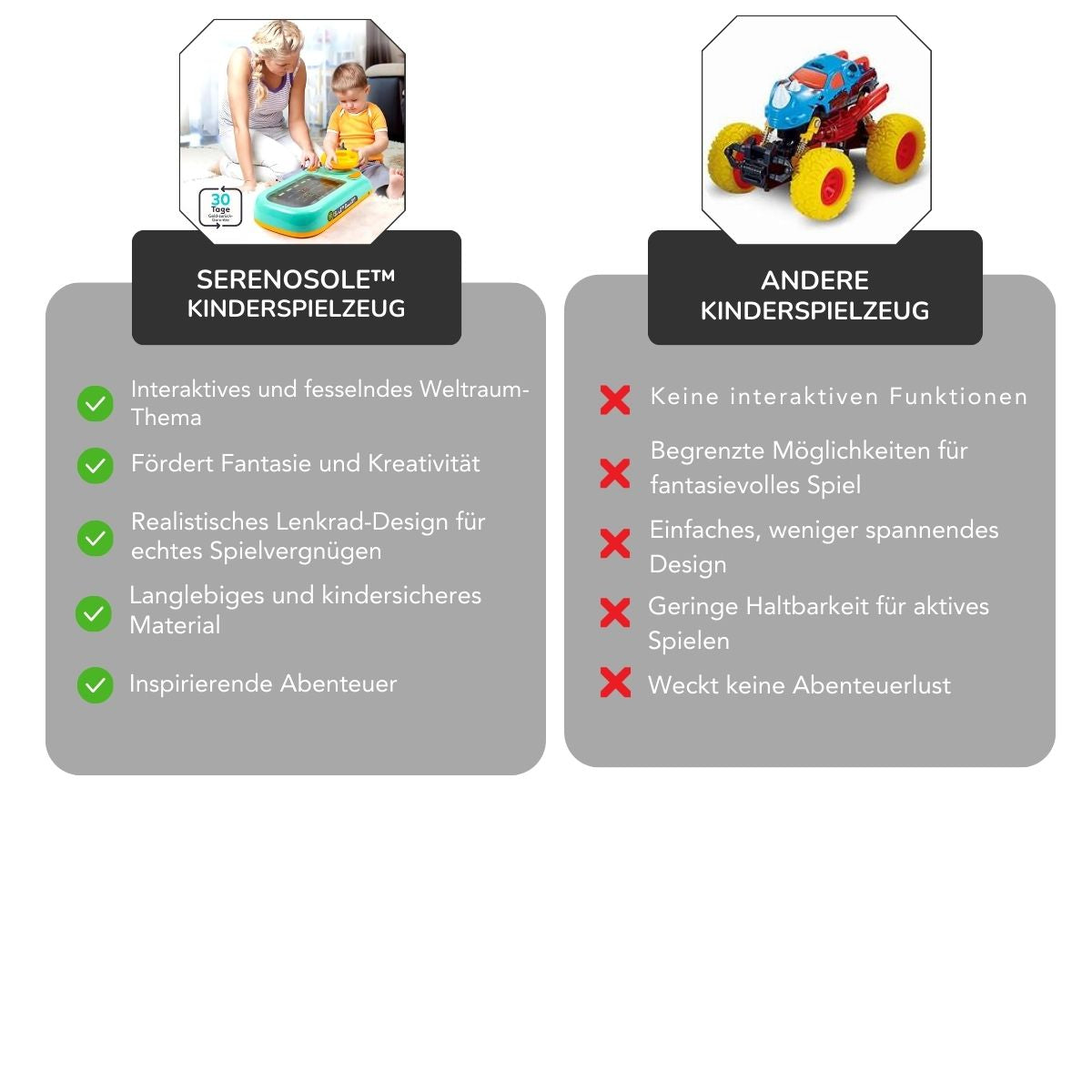 Serenosole™ SpaceDash Kinderspielzeug | Starte in endlose Weltraumabenteuer | Bestes Abenteuer-Spielzeug für Kinder 2024