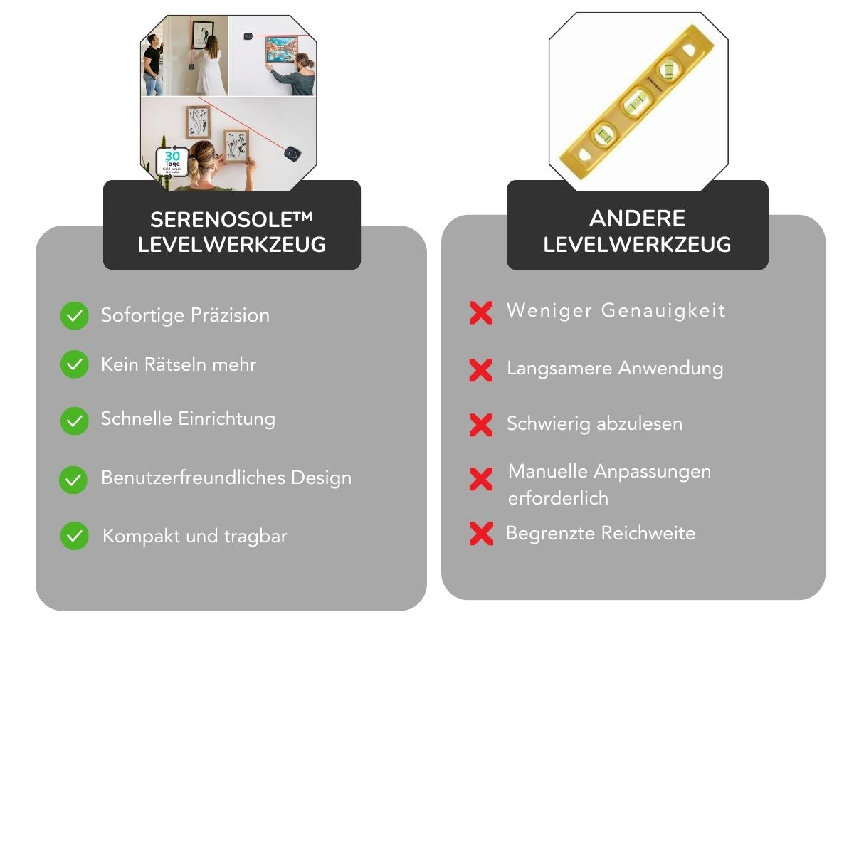Serenosole™ PrecisionBeam Laser-Kit | Perfekt ebenmäßige Oberflächen in Sekunden, ganz ohne Profi | Schnellste Nivellierlösung 2024