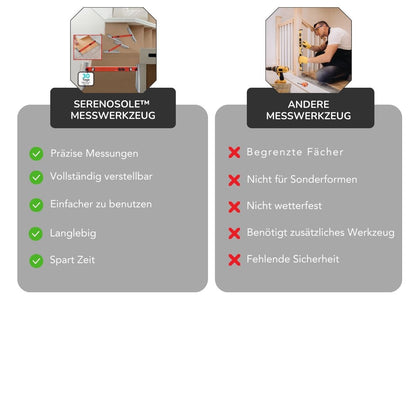 Serenosole™ StairCraft | Erhalte perfekte Messungen in Sekunden | Ultimatives Präzisionswerkzeug 2025