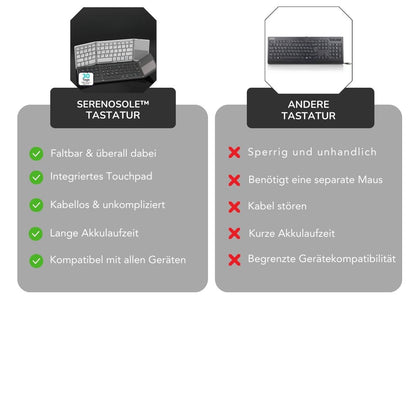 Serenosole™ FlexBoard | Taschenformat-Tastatur mit integriertem Touchpad | Ultimative Taschen-Tastatur 2025