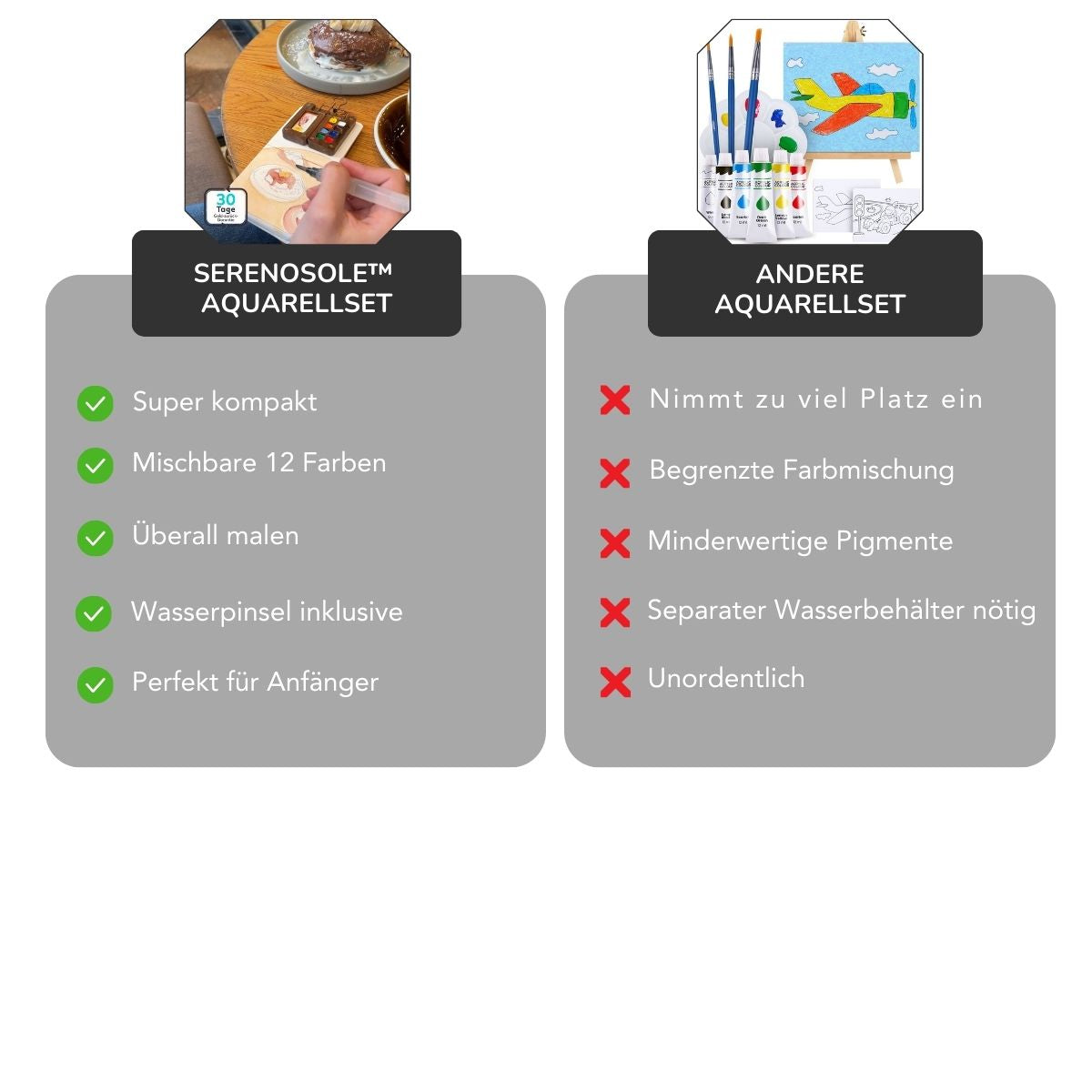 Serenosole™ ColorNest | Entfessle deine Kreativität jederzeit und überall | Ultimatives Reise-Malset 2025