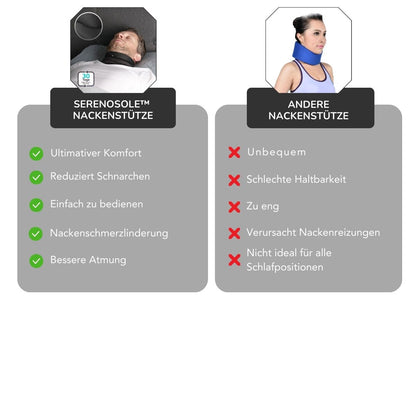 Serenosole™ BreatheEase | Hält deine Atemwege die ganze Nacht offen | Ultimative Schlafhilfe 2025
