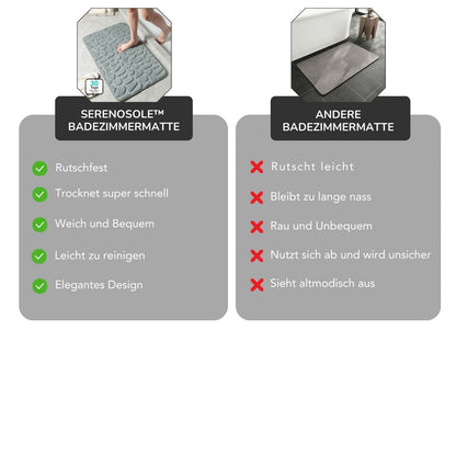Serenosole™ DryMat | Hält dein Badezimmer trocken und bleibt jedes Mal an Ort und Stelle | Bester Rutschfester Teppich 2025