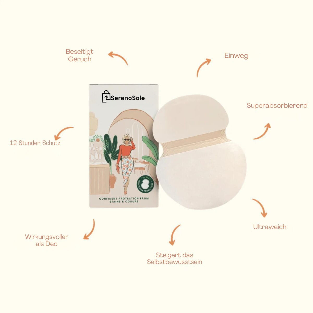 Serenosole™ SweatShields zweetbescherming | 24 uur bescherming tegen zweet | Beste oplossing tegen zweet 2024 (1+1 GRATIS) 24 stuks per verpakking