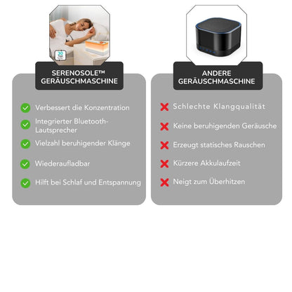 Serenosole™ DreamNoise | Blockiere Ablenkungen und genieße beruhigende Klänge | Der ultimative Schlafbegleiter 2025