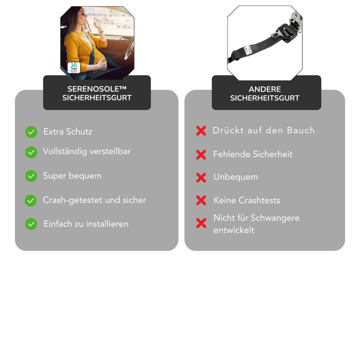 Serenosole™ SafeBelly | Hält dich und deinen Babybauch sicher, mit zusätzlichem Komfort und Sicherheit | Ultimative Sicherheit für werdende Mütter 2025