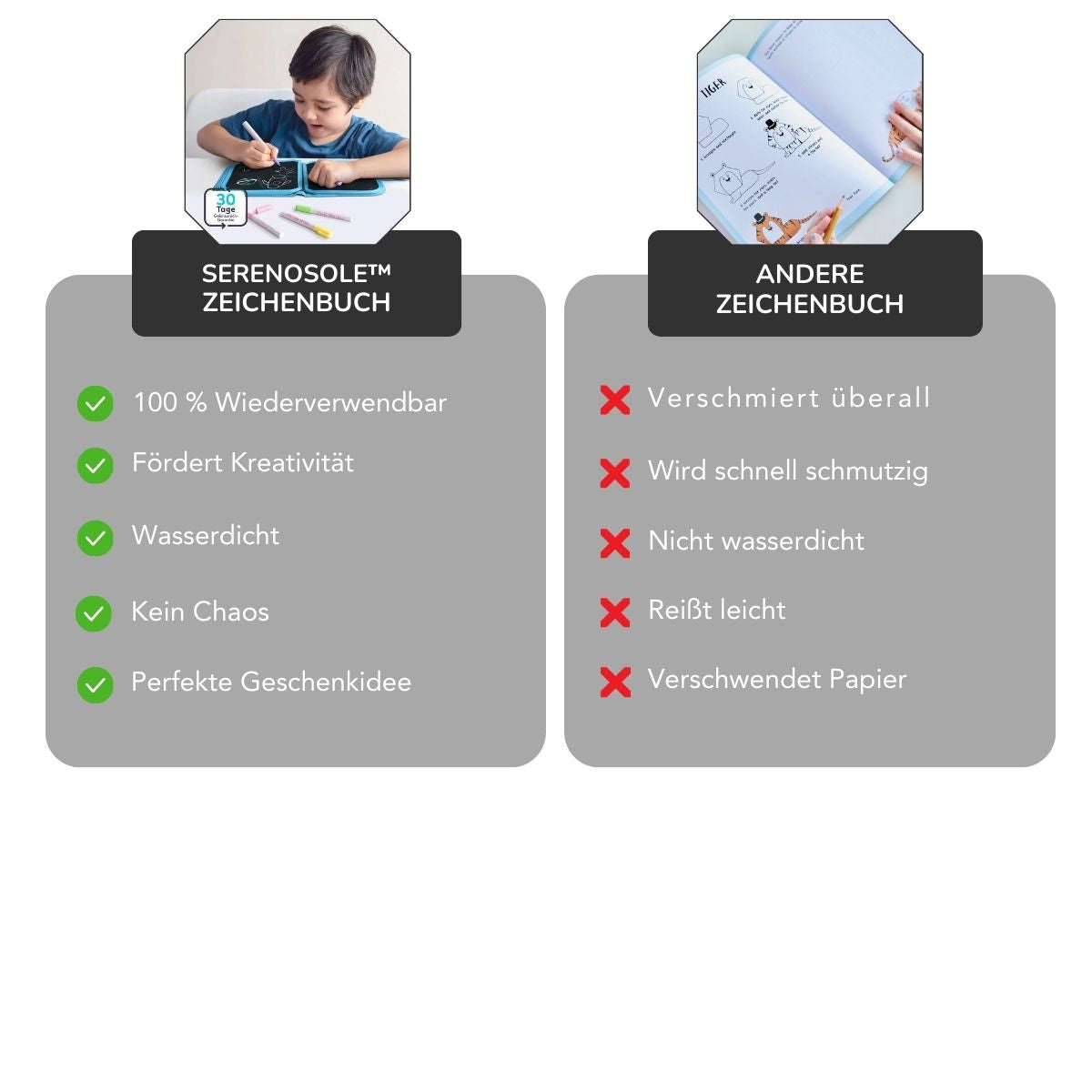 Serenosole™ InspiraDraw | Endlose Kreativität – zeichnen, wischen und wiederholen | Lieblingskunstwerkzeug der Kinder 2025