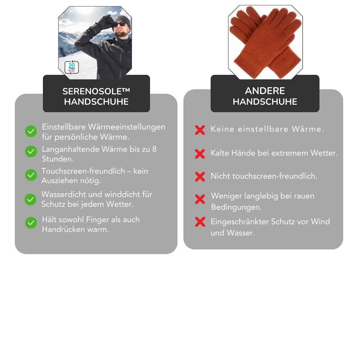 Serenosole™ ThermaGlove Selbstheizende Handschuhe | Hält deine Hände den ganzen Tag warm und gemütlich | Die Wärmsten Handschuhe 2024