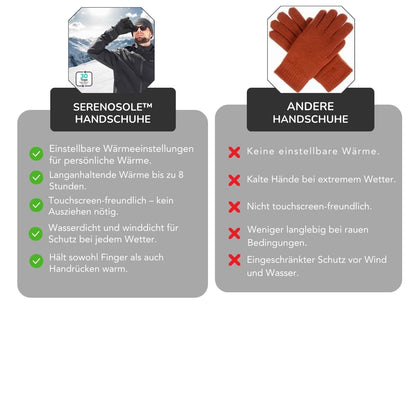 Serenosole™ ThermaGlove Selbstheizende Handschuhe | Hält deine Hände den ganzen Tag warm und gemütlich | Die Wärmsten Handschuhe 2024