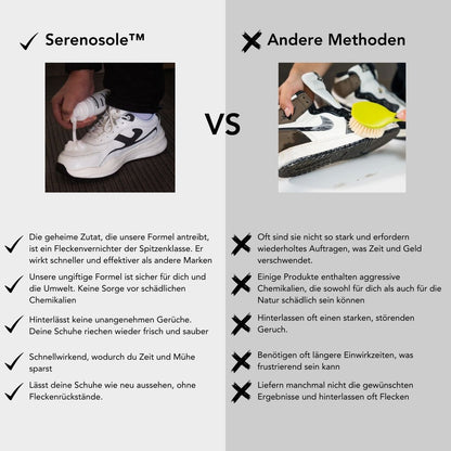 Serenosols™Schoenreiniger en premium borstel (70% KORTING)